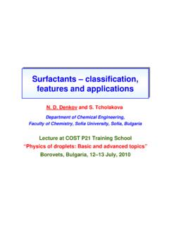 Surfactants – classification, features and applications