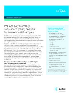 Per- and polyfluoroalkyl substances (PFAS) analysis