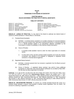 RULES OF TENNESSEE STATE BOARD OF DENTISTRY …