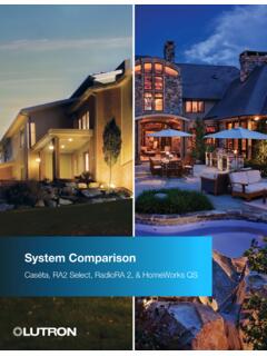 Resi System Comparison - Lutron Electronics Company Inc