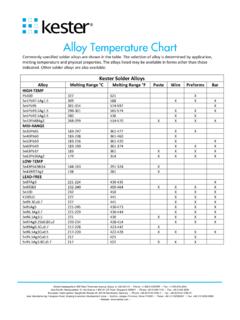 Alloy Temperature Chart - Kester