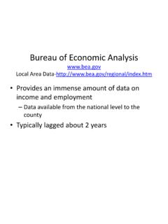 Bureau of Economic Analysis - Oklahoma State University ...