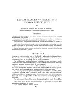 THERMAL STABILITY OF BENTONITES IN FOUNDRY …