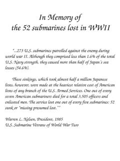In Memory of the 52 submarines lost in WWII