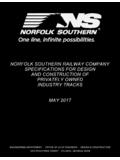 TABLE OF CONTENTS ITEM PAGE - Norfolk Southern