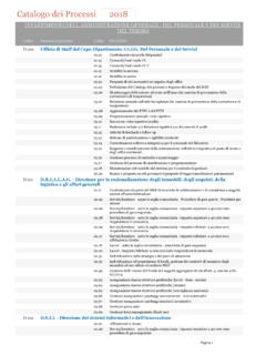 Catalogo dei Processi 2018 - mef.gov.it