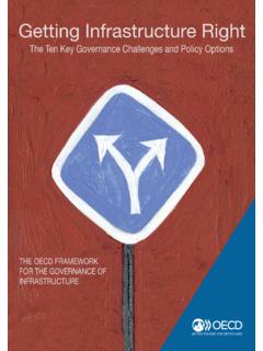 Getting Infrastructure Right - OECD
