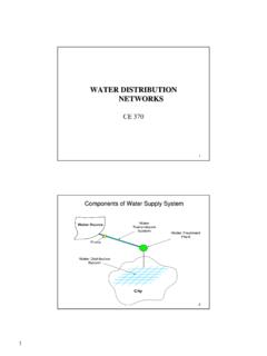Water Distribution System - KFUPM