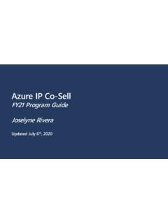 Azure IP Co-Sell