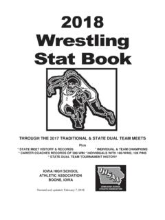 2018 Wrestling Stat Book - Iowa High School Athletic ...