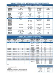 GRUNDFOS UP, UPS, &amp; TP CROSS REFERENCE GUIDE