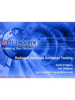 Radiated Spurious Emission Testing