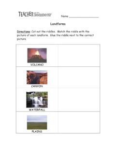 Landforms - Teaching Resources for 3rd Grade …