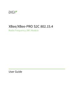 XBee/XBee-PRO S2C 802.15.4 RF Module - Digi International