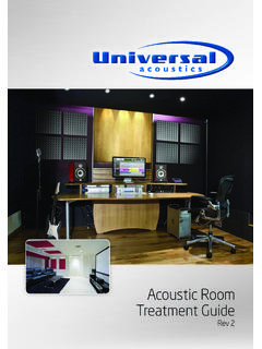 Acoustic Room Treatment Guide - Universal Acoustics
