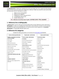 1. Reference list or bibliography 2. Reference list categories