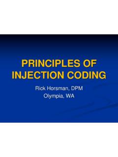 PRINCIPLES OF INJECTION CODING - APMA