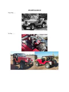 1974 JEEP CJ-5 304 V-8 From This…… To This………