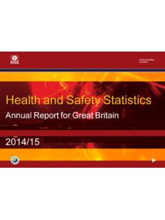 Health and Safety Statistics - hse.gov.uk