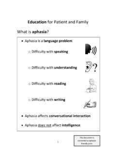 Education for Patient and Family What is aphasia