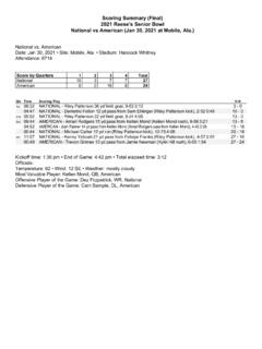 Scoring Summary (Final) 2021 Reese's Senior Bowl …