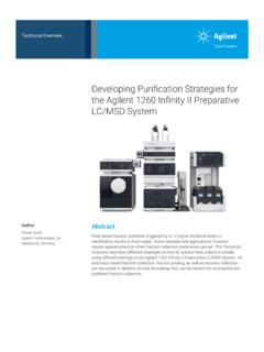 Developing Purification Strategies for the Agilent 1260 ...