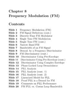 Chapter 8 Frequency Modulation (FM) Contents