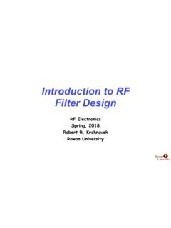 Introduction to RF Filter Design - Rowan University