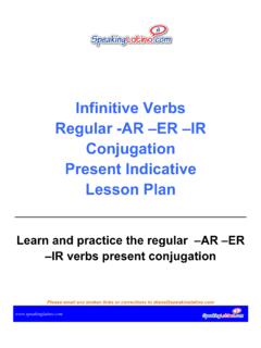Infinitive Verbs Regular -AR –ER –IR Conjugation Present ...