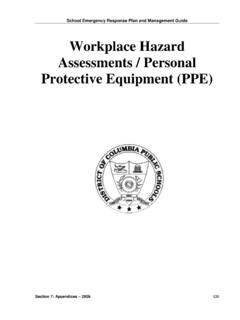Workplace Hazard Assessments / Personal Protective ...