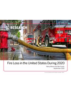 Fire Loss in the United States During 2020 - NFPA