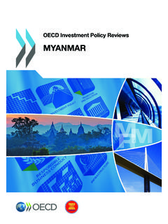 MYANMAR - OECD.org