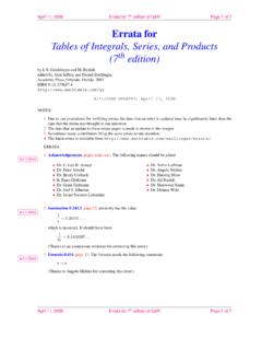 Errata for Tables of Integrals, Series, and Products (7 ...