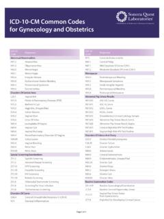 TM ICD-10-CM Common Codes for Gynecology and …