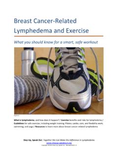 Breast Cancer-Related Lymphedema and Exercise