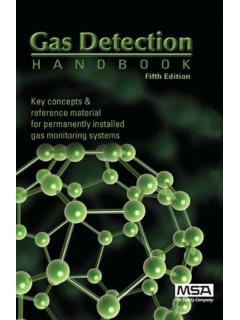 MSA Gas Detection Handbook - Gilson Engineering …