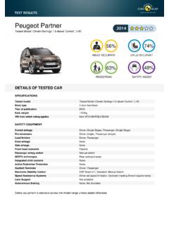Peugeot Partner - Euro NCAP