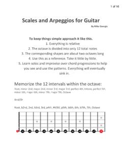 Scales and Arpeggios for Guitar - Music Prodigy