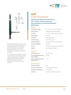 CLP Linear Potentiometer - Intertechnology