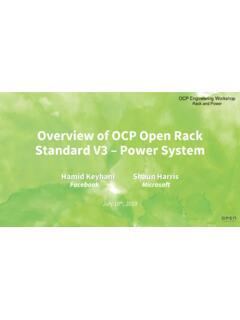 Overview of OCP Open Rack Standard V3 Power System