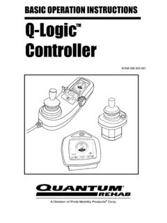 BASIC OPERATION INSTRUCTIONS Q-Logic Controller
