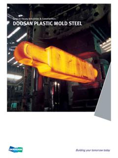 Doosan Heavy Industries &amp; Construction DOOSAN …