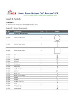 Module 6 - Symbols - United States National CAD Standard