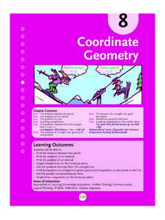 Chapter 8 Coordinate Geometry Pg 200 - Schurz High School