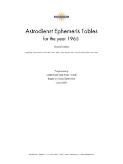 Astrodienst Ephemeris Tables - Horoscope and Astrology