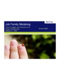 Job Familyyg Modeling - Hay Group