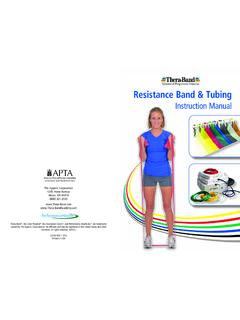 Resistance Band &amp; Tubing - Absolute Health Incorporated