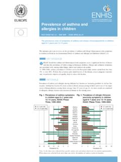 Prevalence of asthma and allergies in children