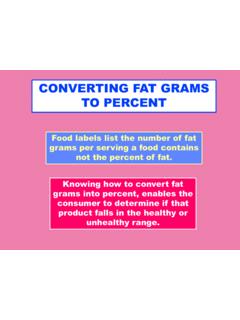 CONVERTING FAT GRAMS TO PERCENT - Mrs. Hawes