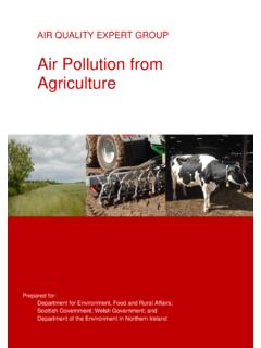 Air Pollution from Agriculture
